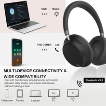 APP T-fun NC45 Bluetooth Active Noise Cancelling Headphones, Comfortable Wireless Over Ear Headphones with Mic, Hi-Res Audio,