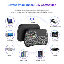 New M9 BT&2.4G Mini Wireless Keyboard 7 Backlit  Type-C Voice  IR Learning Air Mouse Remote Touchpad  for Android TV Box PC