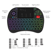 Mini keyboard Rii X8 2.4GHz Wireless keyboard with Touchpad Backlit for PC/Android TV box/IPad